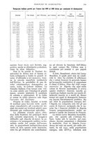 giornale/UM10003065/1937/unico/00000921