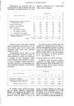 giornale/UM10003065/1937/unico/00000951