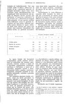 giornale/UM10003065/1937/unico/00000953