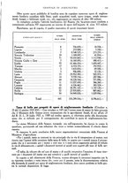 giornale/UM10003065/1937/unico/00000961