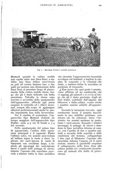 L'Italia agricola