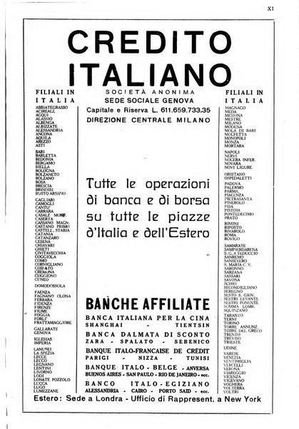 L'Italia agricola