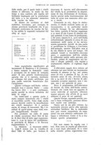 giornale/UM10003065/1937/unico/00001137