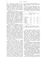 giornale/UM10003065/1937/unico/00001176