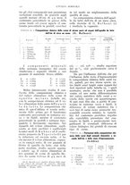 giornale/UM10003065/1937/unico/00001204