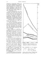 giornale/UM10003065/1937/unico/00001210