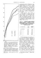 giornale/UM10003065/1937/unico/00001223