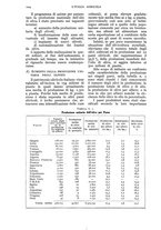 giornale/UM10003065/1937/unico/00001288