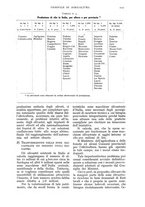 giornale/UM10003065/1937/unico/00001291