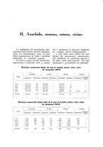 giornale/UM10003065/1937/unico/00001313