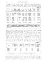 giornale/UM10003065/1938/unico/00000078