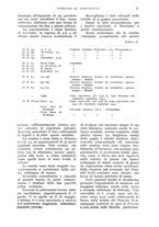 giornale/UM10003065/1938/unico/00000083