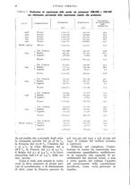 giornale/UM10003065/1938/unico/00000144
