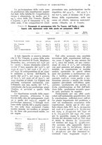 giornale/UM10003065/1938/unico/00000145