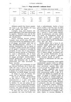 giornale/UM10003065/1938/unico/00000162
