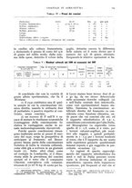 giornale/UM10003065/1938/unico/00000165