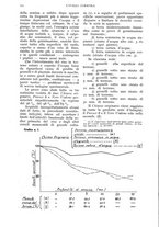 giornale/UM10003065/1938/unico/00000170
