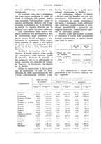 giornale/UM10003065/1938/unico/00000180
