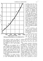 giornale/UM10003065/1938/unico/00000191