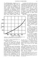 giornale/UM10003065/1938/unico/00000193