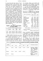 giornale/UM10003065/1938/unico/00000250