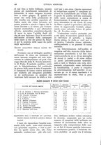 giornale/UM10003065/1938/unico/00000262