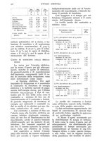 giornale/UM10003065/1938/unico/00000360