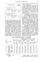 giornale/UM10003065/1938/unico/00000361