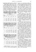 giornale/UM10003065/1938/unico/00000363