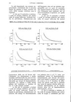 giornale/UM10003065/1938/unico/00000364