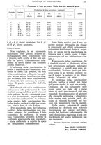 giornale/UM10003065/1938/unico/00000441