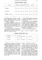 giornale/UM10003065/1938/unico/00000453