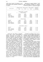 giornale/UM10003065/1938/unico/00000538