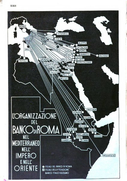 L'Italia agricola