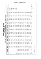 giornale/UM10003065/1939/unico/00000141