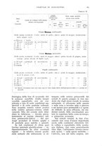 giornale/UM10003065/1939/unico/00000369