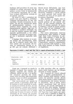 giornale/UM10003065/1939/unico/00000380