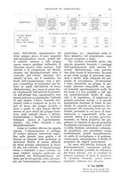 giornale/UM10003065/1939/unico/00000777