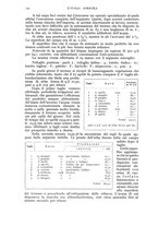 giornale/UM10003065/1940/unico/00000136