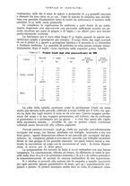 giornale/UM10003065/1940/unico/00000147
