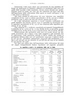 giornale/UM10003065/1940/unico/00000214
