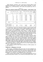 giornale/UM10003065/1940/unico/00000265