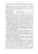 giornale/UM10003065/1940/unico/00000298