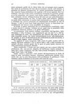 giornale/UM10003065/1940/unico/00000348