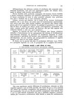 giornale/UM10003065/1940/unico/00000425