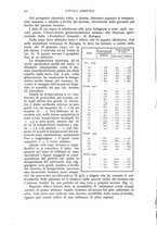 giornale/UM10003065/1940/unico/00000442