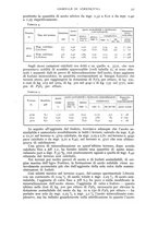 giornale/UM10003065/1940/unico/00000561