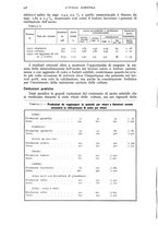 giornale/UM10003065/1940/unico/00000562