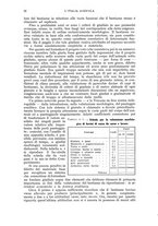 giornale/UM10003065/1941/unico/00000028