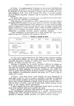 giornale/UM10003065/1941/unico/00000097